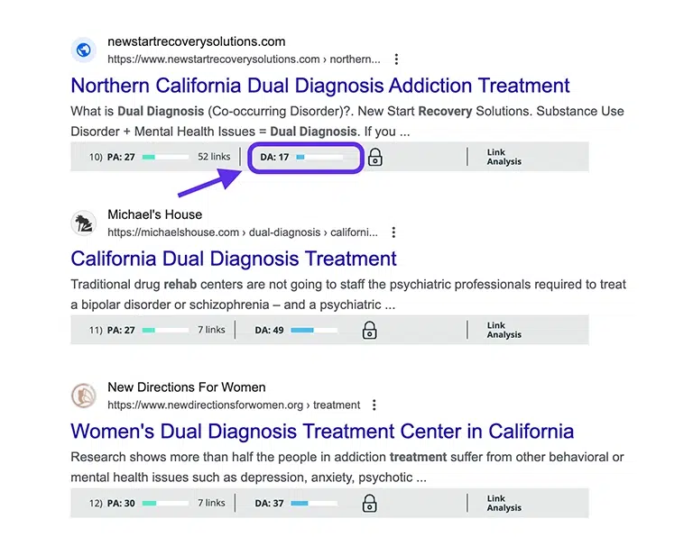 Drug Rehab SEO Domain Authority
