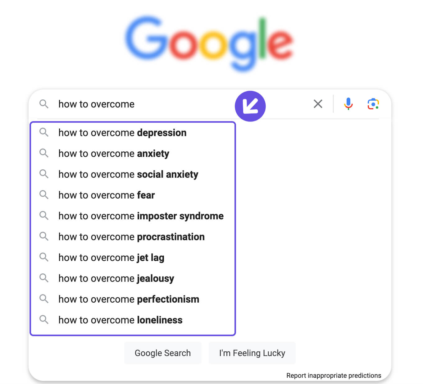 SEO for therapists websites   Autocomplete long tail keywords