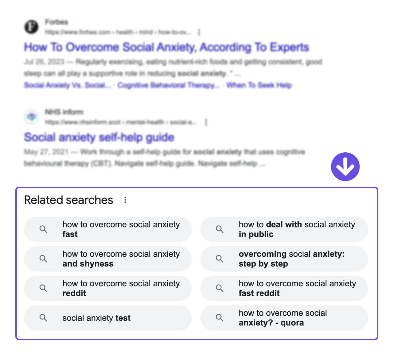 SEO for therapists websites   Long tail keywords