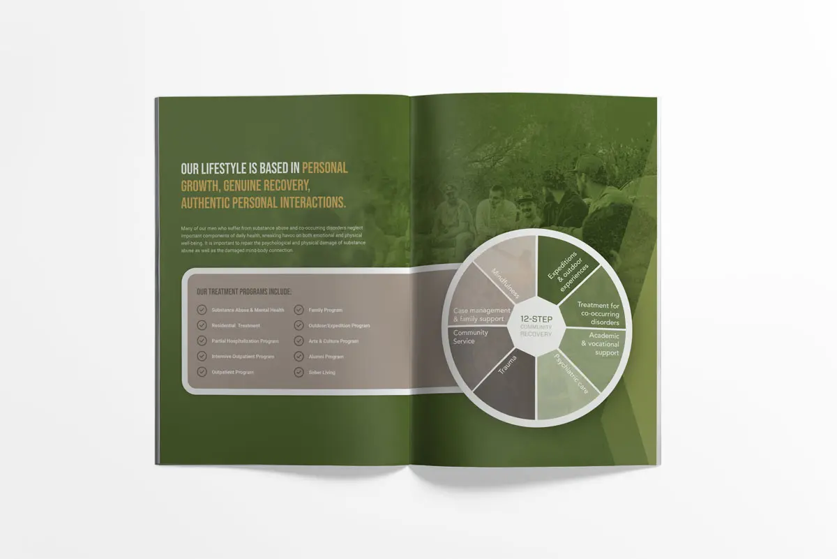 Jaywalker Lodge Brochure Design